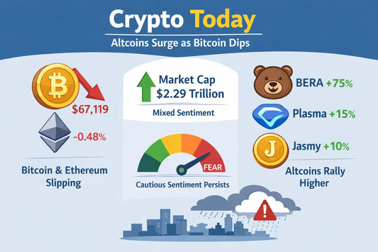 Crypto Today: Select Altcoins Rip While Bitcoin Trades Lower and Fear Persists